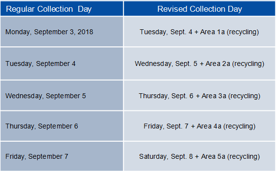 Labour Day Garbage Changes